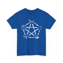 Rock Paper Scissors Lizard Spock | Unisex | Heavy Cotton | T-Shirt | Game | Big Bang Theory