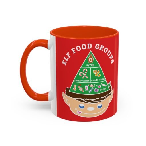 ☕🍬 Elf Food Groups Color Accent Mug – Sweet Sips from the North Pole - Image 36