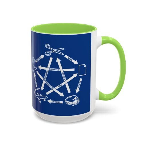 ☕🖖🪨📄✂️🦎 Rock Paper Scissors Lizard LLAP Color Accent Mug – Sip Long and Prosper - Image 70
