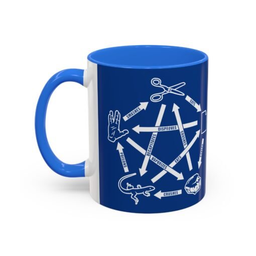 ☕🖖🪨📄✂️🦎 Rock Paper Scissors Lizard LLAP Color Accent Mug – Sip Long and Prosper - Image 16
