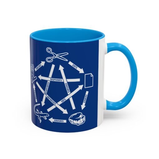 ☕🖖🪨📄✂️🦎 Rock Paper Scissors Lizard LLAP Color Accent Mug – Sip Long and Prosper - Image 26