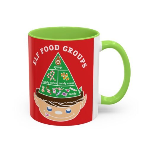 ☕🍬 Elf Food Groups Color Accent Mug – Sweet Sips from the North Pole - Image 26