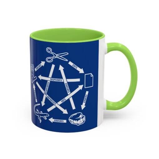☕🖖🪨📄✂️🦎 Rock Paper Scissors Lizard LLAP Color Accent Mug – Sip Long and Prosper - Image 30