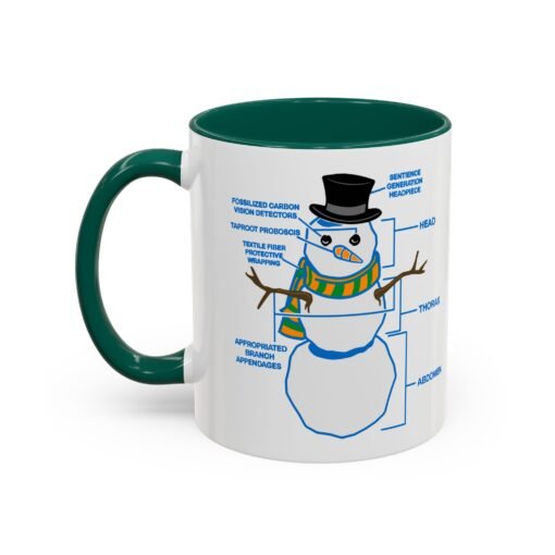 ☕ Snowman Anatomy Color Accent Mug – Sip with a Side of Snowman Science - Image 24