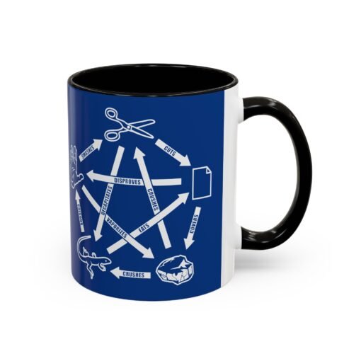 ☕🖖🪨📄✂️🦎 Rock Paper Scissors Lizard LLAP Color Accent Mug – Sip Long and Prosper - Image 6