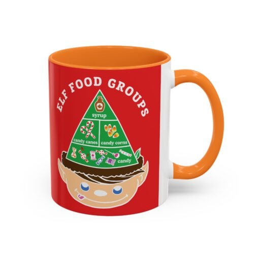 ☕🍬 Elf Food Groups Color Accent Mug – Sweet Sips from the North Pole - Image 18