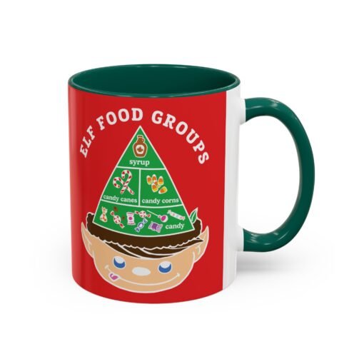 ☕🍬 Elf Food Groups Color Accent Mug – Sweet Sips from the North Pole - Image 22