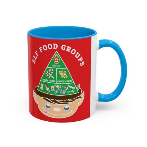 ☕🍬 Elf Food Groups Color Accent Mug – Sweet Sips from the North Pole - Image 3
