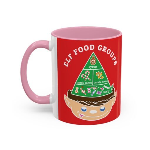☕🍬 Elf Food Groups Color Accent Mug – Sweet Sips from the North Pole - Image 40