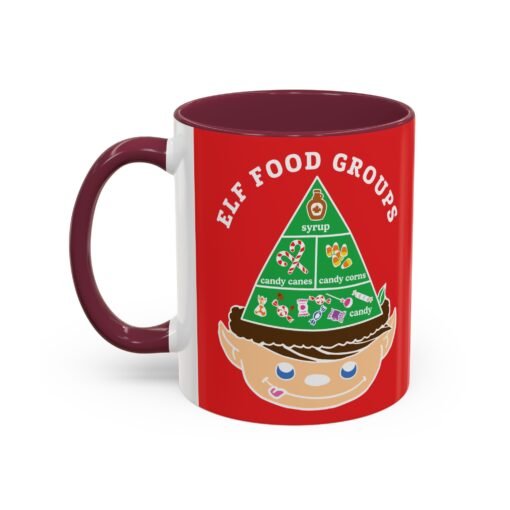 ☕🍬 Elf Food Groups Color Accent Mug – Sweet Sips from the North Pole - Image 32