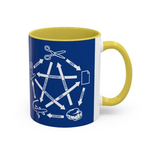 ☕🖖🪨📄✂️🦎 Rock Paper Scissors Lizard LLAP Color Accent Mug – Sip Long and Prosper - Image 46