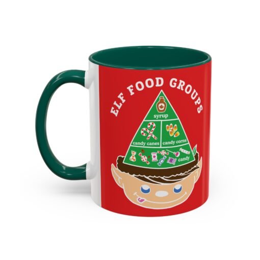 ☕🍬 Elf Food Groups Color Accent Mug – Sweet Sips from the North Pole - Image 24