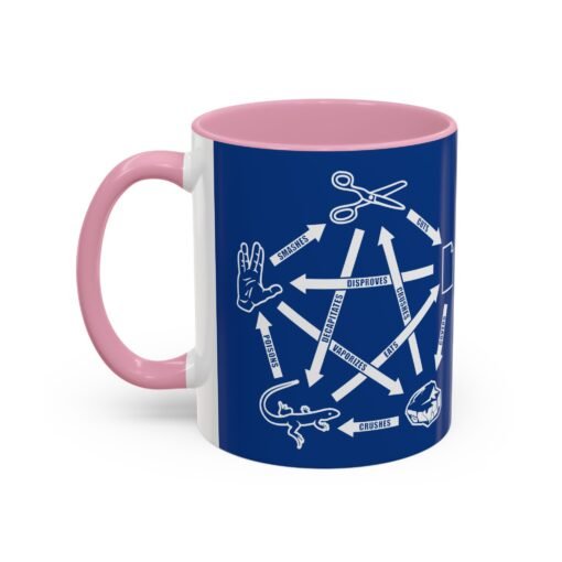 ☕🖖🪨📄✂️🦎 Rock Paper Scissors Lizard LLAP Color Accent Mug – Sip Long and Prosper - Image 44