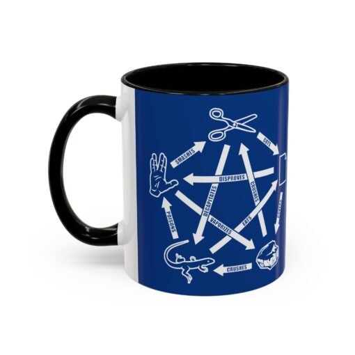 ☕🖖🪨📄✂️🦎 Rock Paper Scissors Lizard LLAP Color Accent Mug – Sip Long and Prosper - Image 8