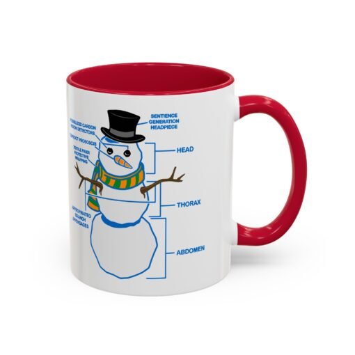 ☕ Snowman Anatomy Color Accent Mug – Sip with a Side of Snowman Science - Image 34