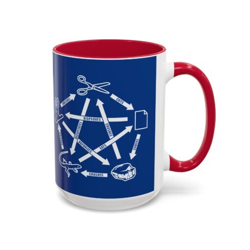 ☕🖖🪨📄✂️🦎 Rock Paper Scissors Lizard LLAP Color Accent Mug – Sip Long and Prosper - Image 86