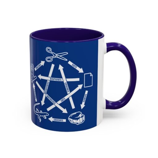 ☕🖖🪨📄✂️🦎 Rock Paper Scissors Lizard LLAP Color Accent Mug – Sip Long and Prosper - Image 10