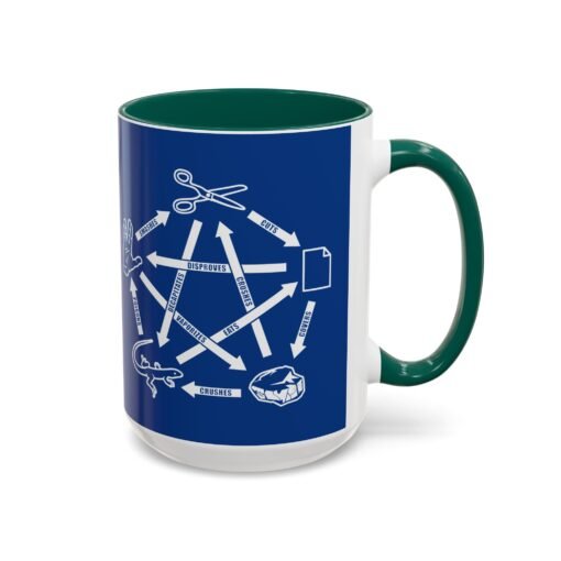 ☕🖖🪨📄✂️🦎 Rock Paper Scissors Lizard LLAP Color Accent Mug – Sip Long and Prosper - Image 62