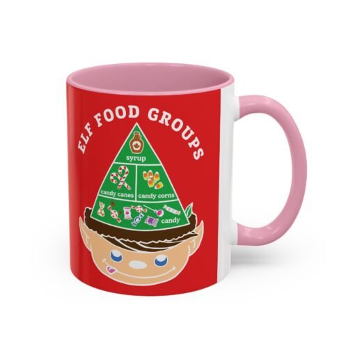 ☕🍬 Elf Food Groups Color Accent Mug – Sweet Sips from the North Pole - Image 38