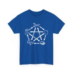 🖖🪨📄🦎✂️ Rock Paper Scissors Lizard LLAP Unisex T-Shirt – The Ultimate Nerd Showdown