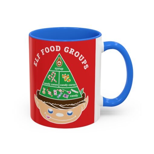 ☕🍬 Elf Food Groups Color Accent Mug – Sweet Sips from the North Pole - Image 14