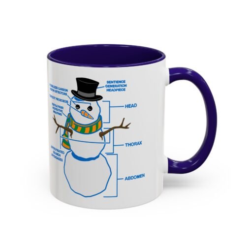 ☕ Snowman Anatomy Color Accent Mug – Sip with a Side of Snowman Science - Image 10