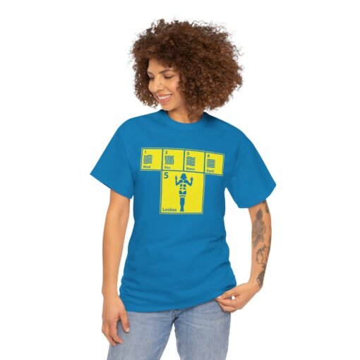 🌪️🌊🔥🌍✨ Elemental Chart Unisex T-Shirt – Wind, Water, Fire, Earth... and Leeloo - Image 2