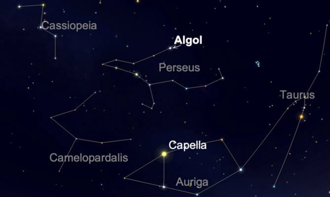 Star Algol