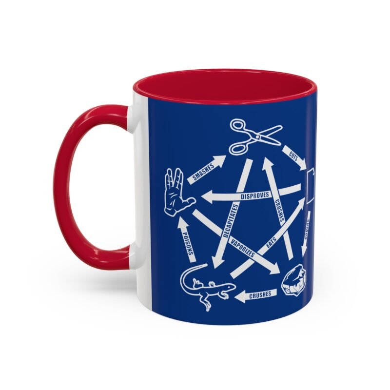 ☕🖖🪨📄✂️🦎 Rock Paper Scissors Lizard LLAP Color Accent Mug – Sip Long and Prosper