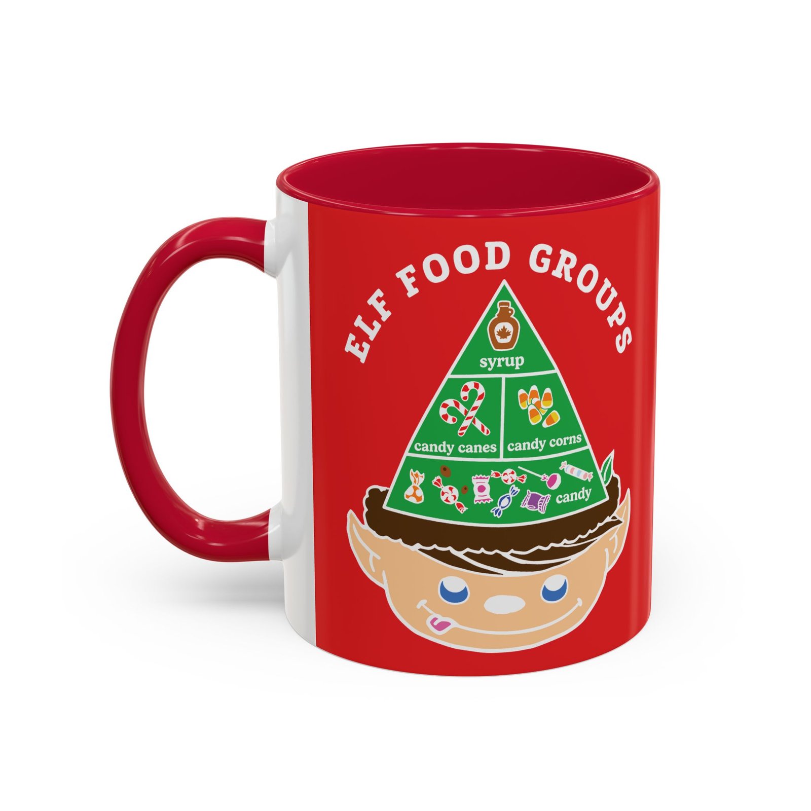 ☕🍬 Elf Food Groups Color Accent Mug – Sweet Sips from the North Pole - Image 22