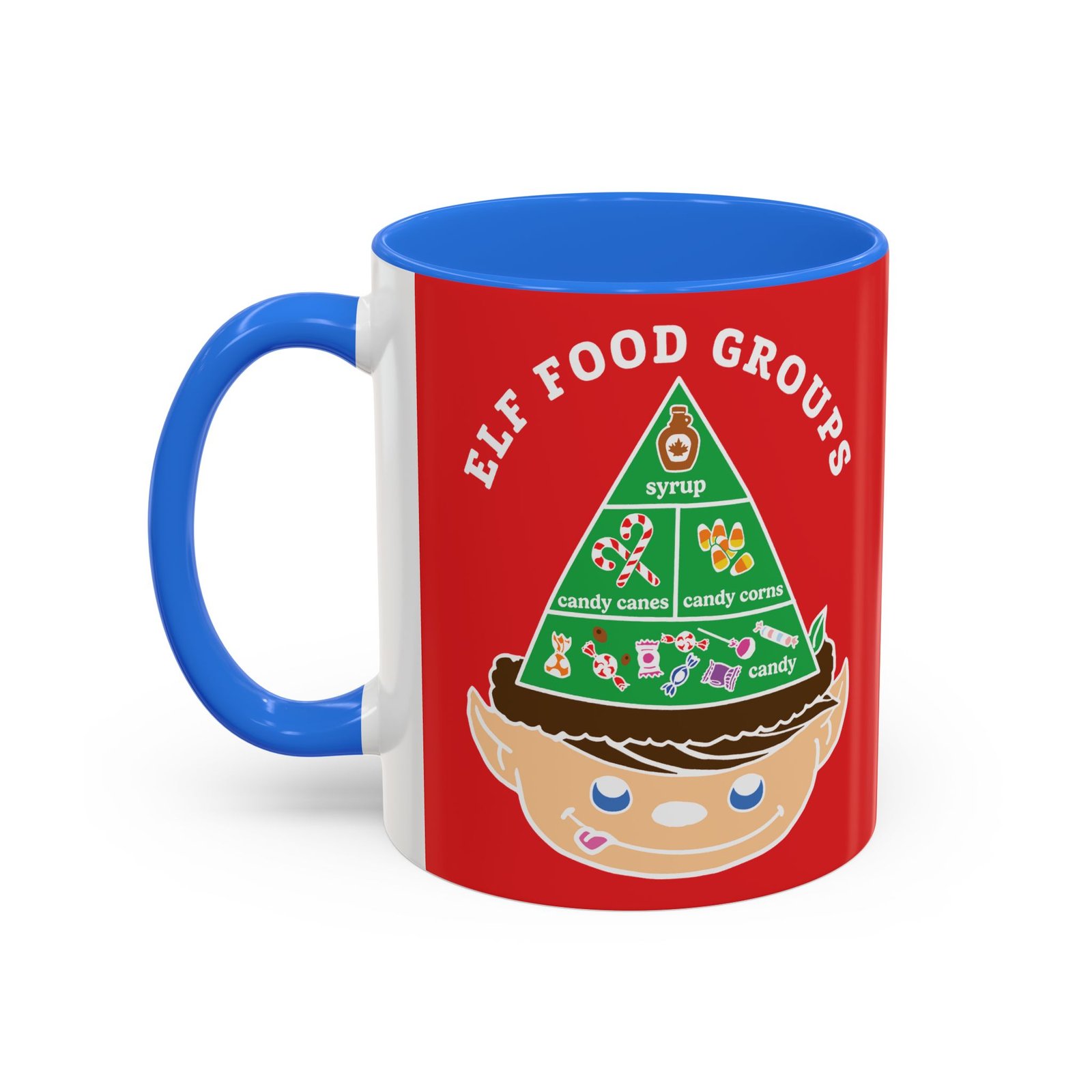 ☕🍬 Elf Food Groups Color Accent Mug – Sweet Sips from the North Pole - Image 8