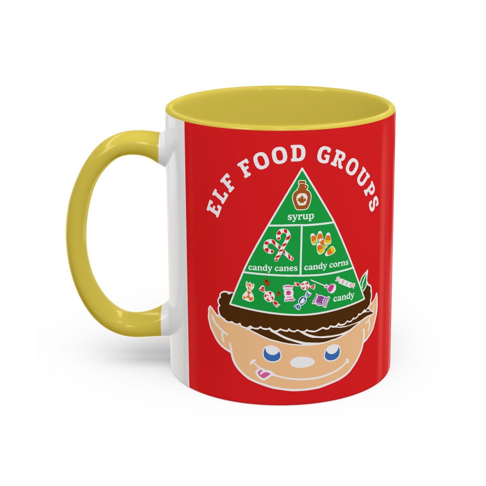 ☕🍬 Elf Food Groups Color Accent Mug – Sweet Sips from the North Pole - Image 24