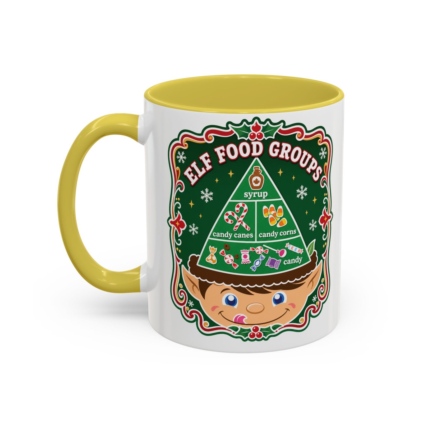 Elf Food Groups – Color Accent Mug – Sweet Sips, North Pole Style - Image 24