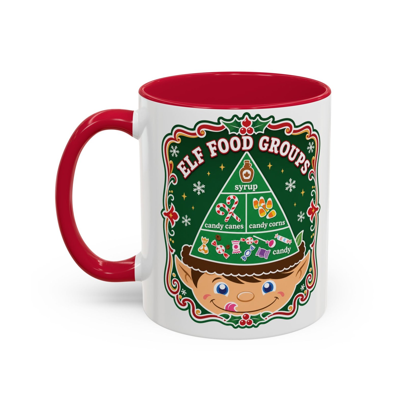 Elf Food Groups – Color Accent Mug – Sweet Sips, North Pole Style - Image 22