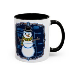 Snowman Anatomy - Color Accent Mug – Funny Christmas - Science Coffee Mug - Image 3